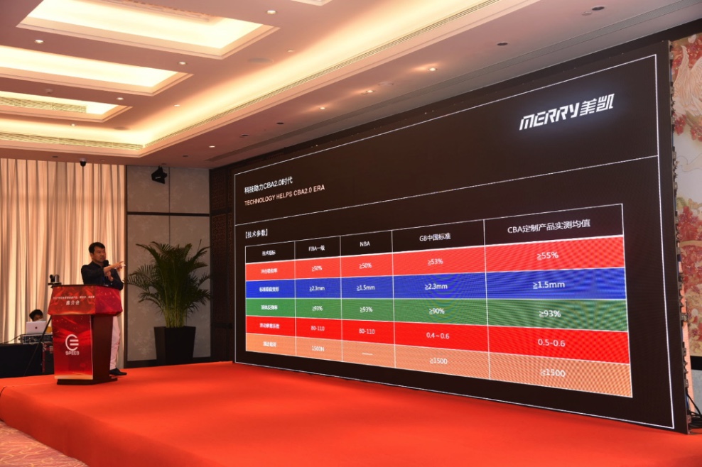 美凯亮相中国教育装备展,深耕校园体育助力体教融合