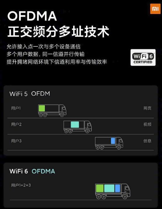 小米aiotax3600路由器,小米aiot路由器ax3600黑色