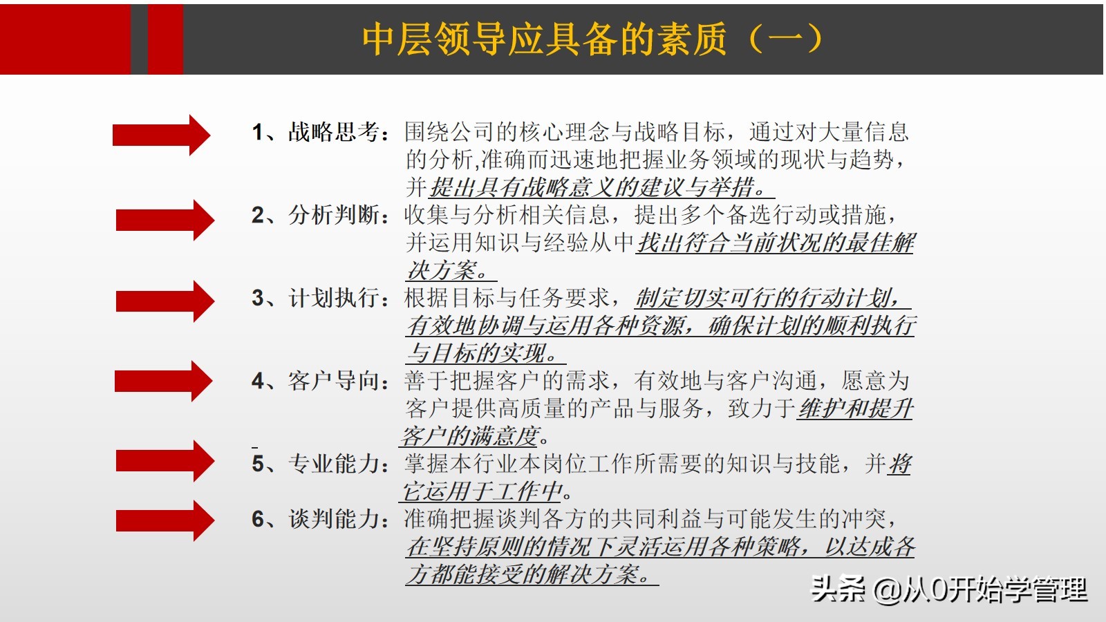 华为高管培训课程,华为高级培训实践
