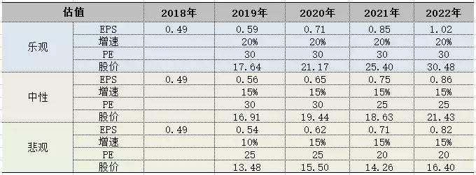 中烟入股劲嘉股份,劲嘉股份能被中烟收购吗是真的吗