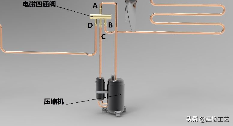 空调噪音大的原因和解决方法,空调外机降噪的神器