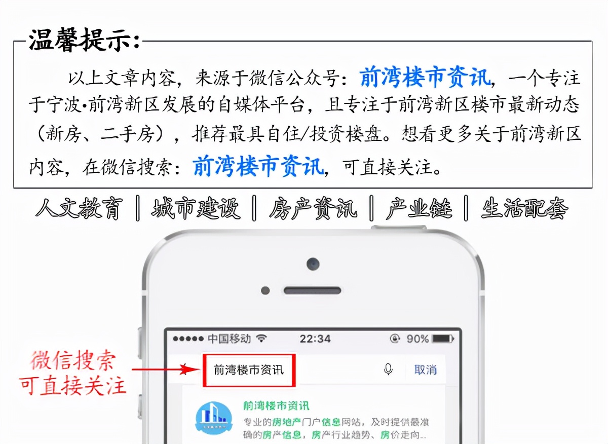 宁波杭州湾前湾新区地铁最新规划,宁波前湾新区是行政区还是功能区