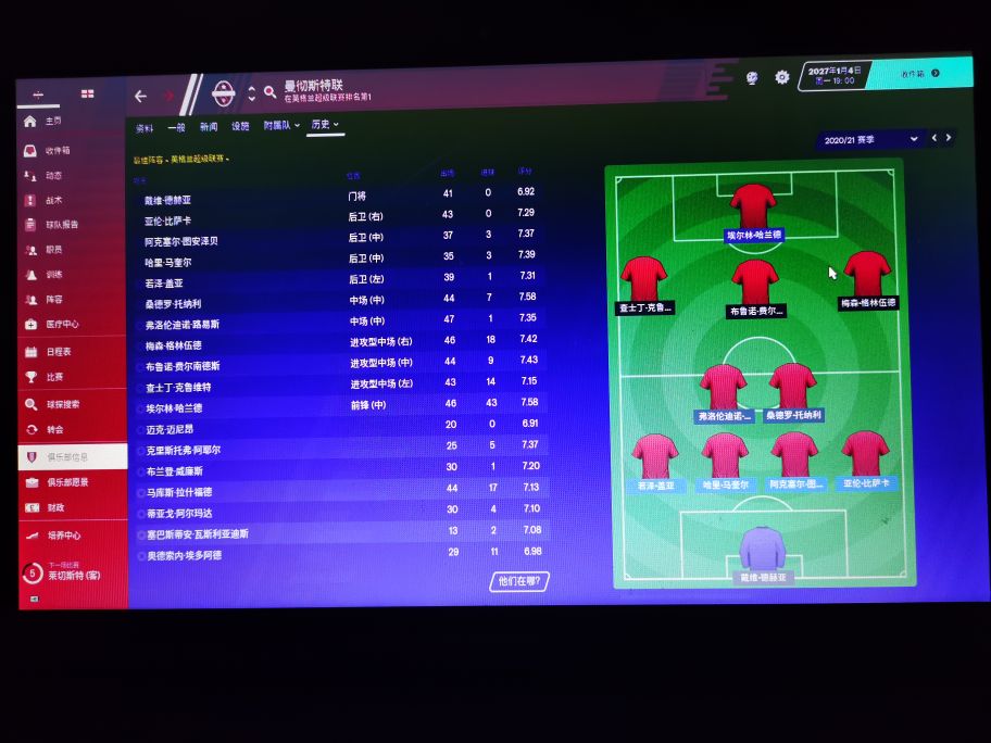 fm2020对曼城的战术,fm2020最好的战术