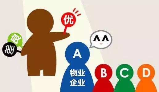 物业星级服务内容及标准,物业三星级服务最新标准