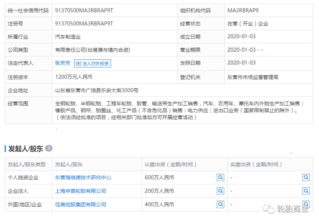 广饶那个超30亿的轮胎厂咋样了？