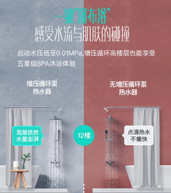 家装给水做得快的技巧,家装自来水打压需要注意什么