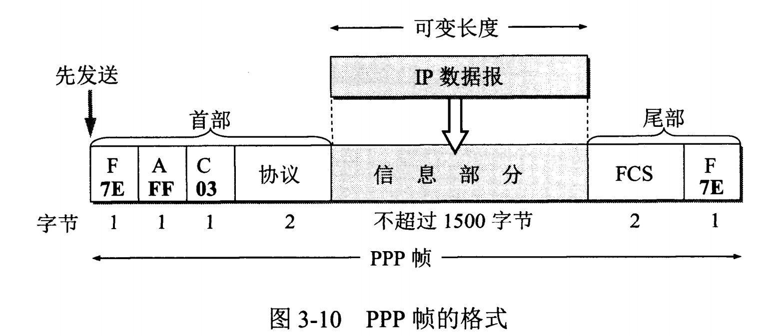 计算机网络自我介绍面试,计算机网络面试必备基础知识篇