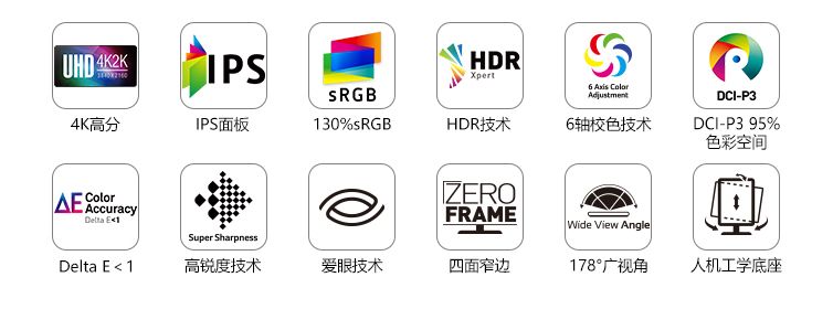 1000以内的显示器测评推荐,小屏显示器推荐2022排行榜