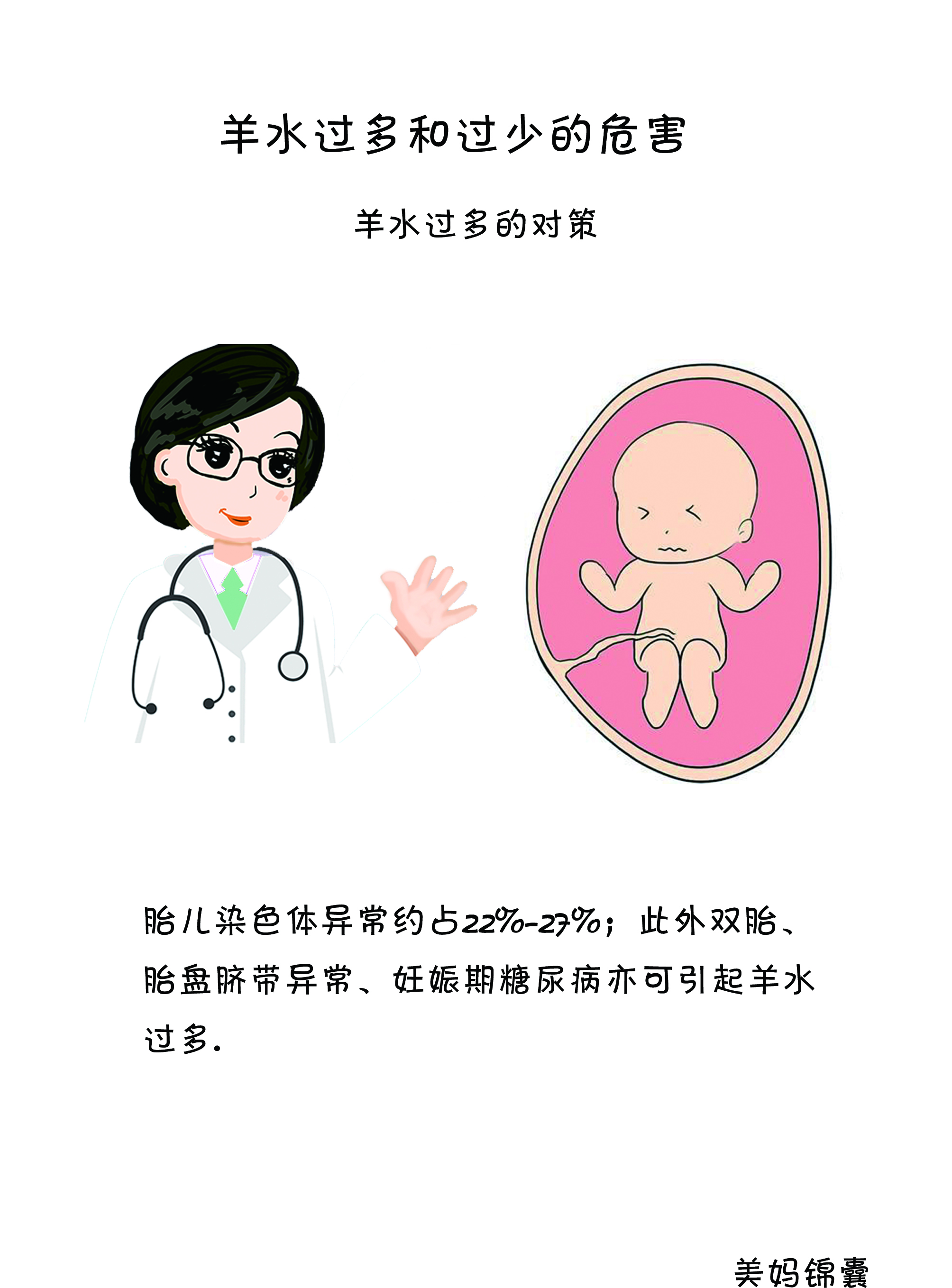 羊水过多可以催产吗,37周突然羊水过多