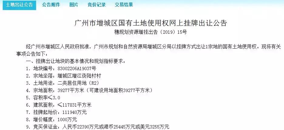 广州增城首批集中拍地,增城最新5块地出让