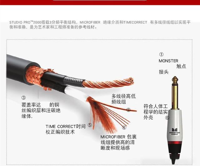 赤峰鑫航汽车音响改装带你认识音响线材的重要性与如何选择线材