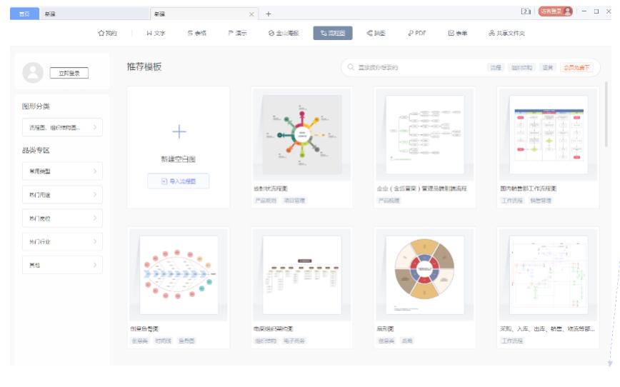 小芯机:悄悄告诉你wps的6大功能,让你更早下班