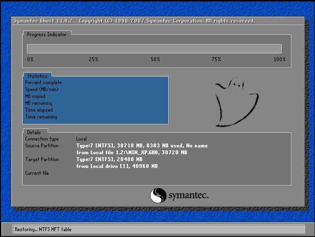 pe安装win7ghost后卡在启动界面,u盘ghost重装系统详细教程