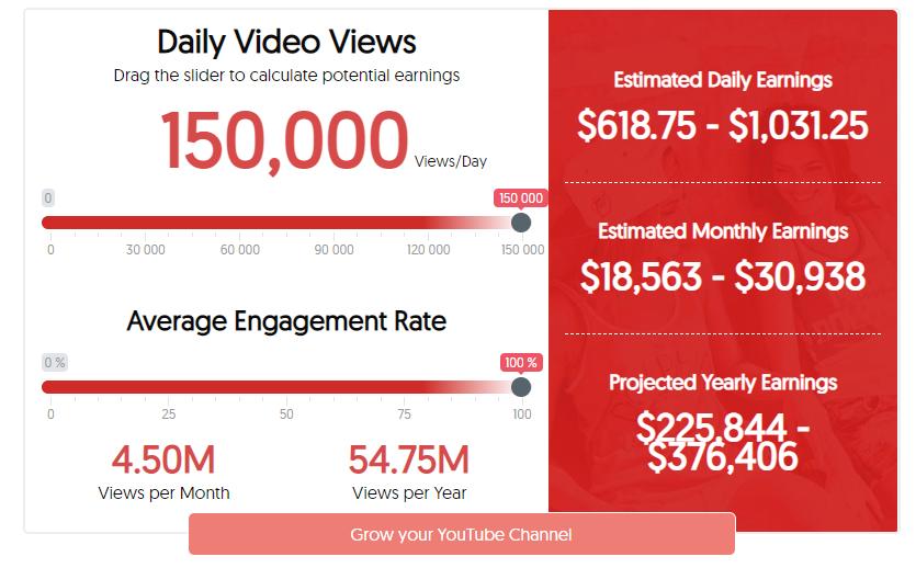 神奇小童一年收入多少,神奇小视频赚钱