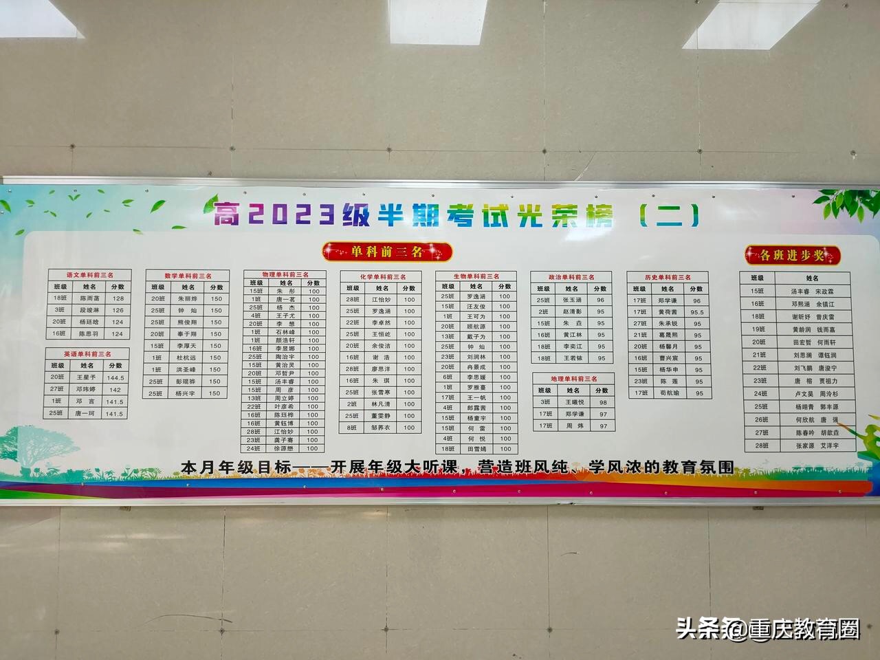 七龙珠最强成长记录,七龙珠各科要考多少分