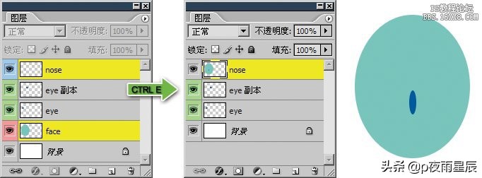 ps怎么合并图层,ps合并图层的方法