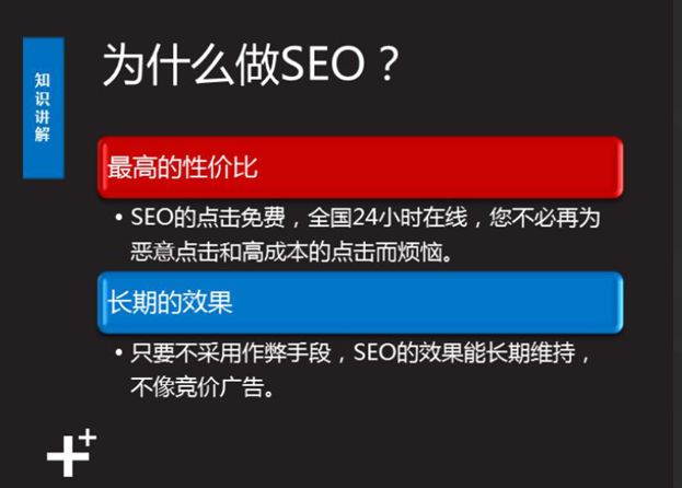 谷歌seo新手入门seo教程,seo优化基础知识新手必备seo顾问
