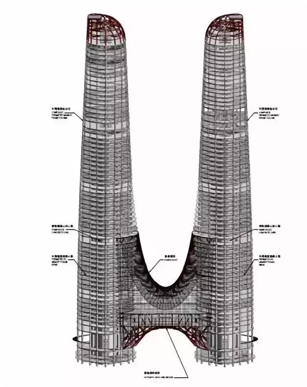 杭州第一高楼400米,杭州第一高楼发展史