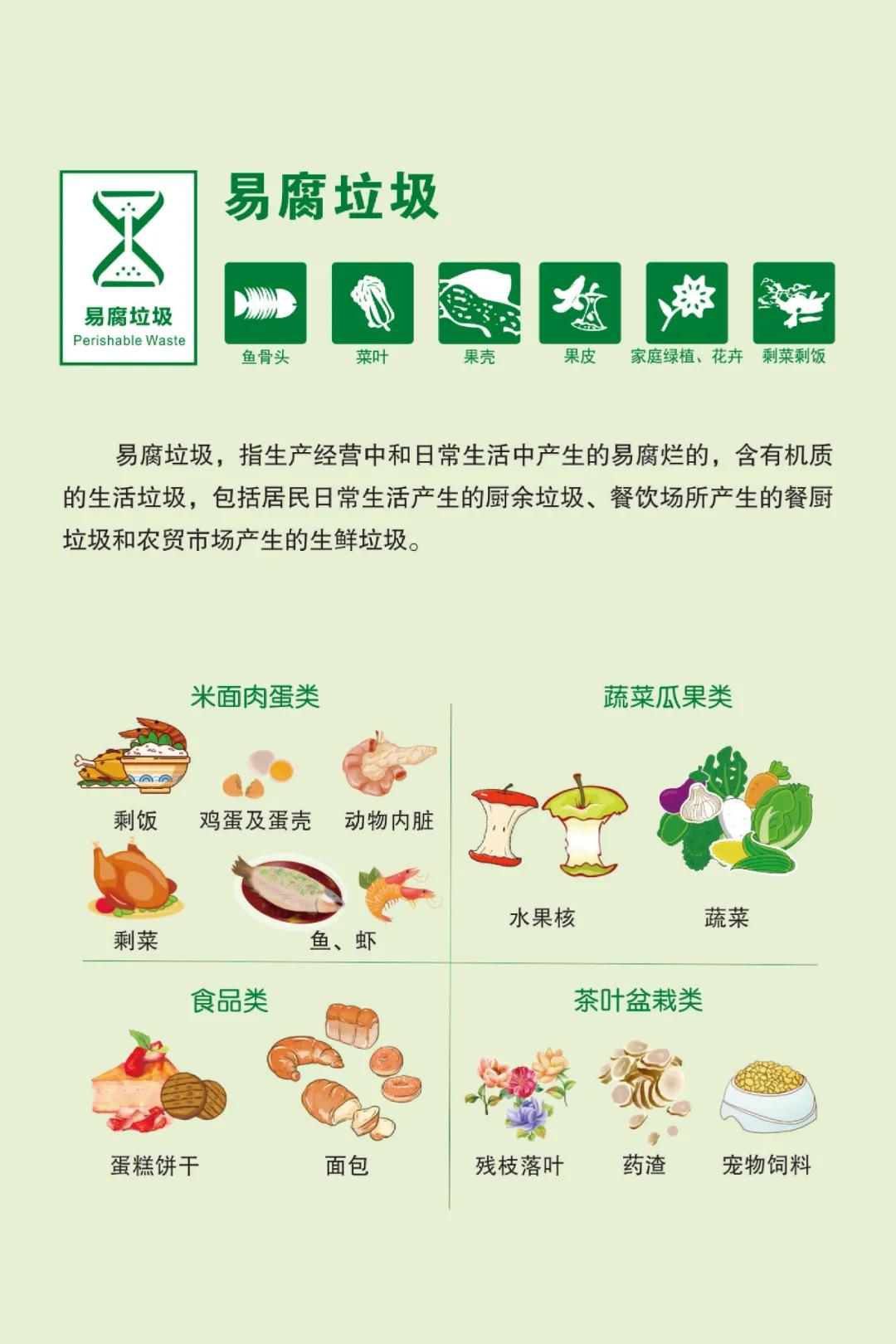 聚焦垃圾分类打造绿色环保新时尚,绿色垃圾分类环保主题绘画