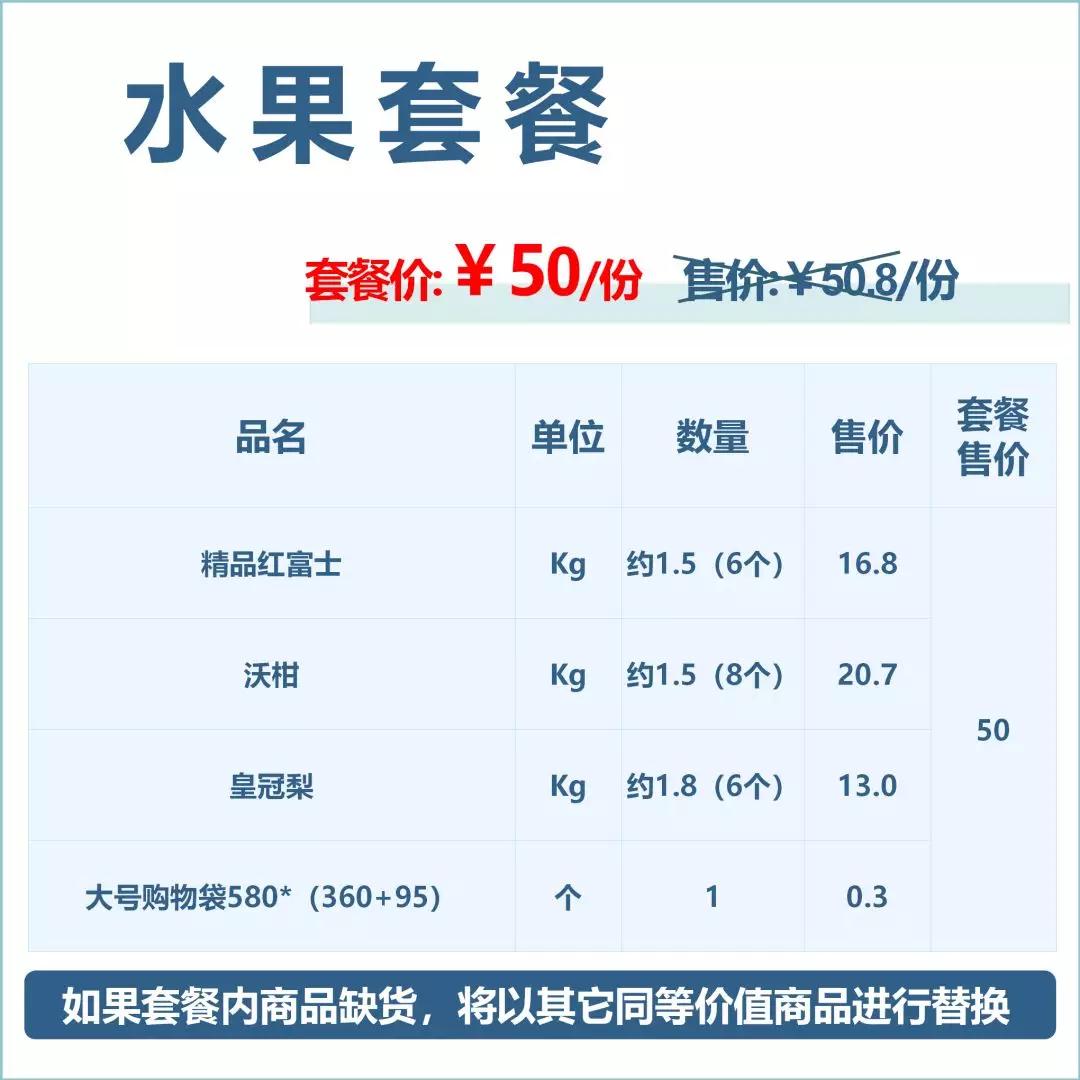 中百仓储优惠团购,中百社区团购套餐