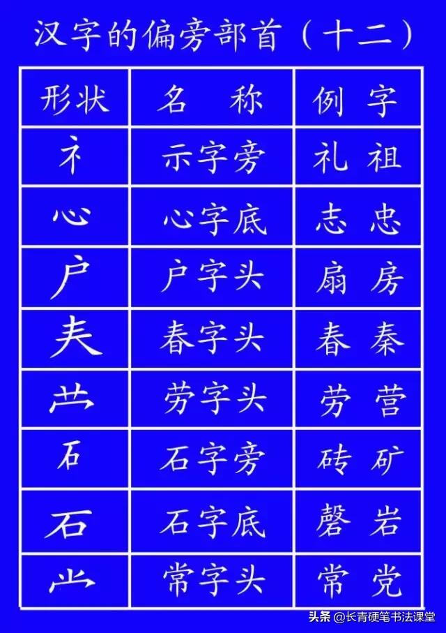 最新笔顺规则口诀,幼儿汉字的笔顺笔画规则