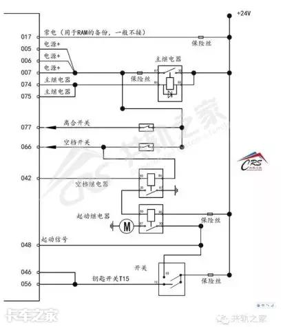 卡车车子打不着火怎么办,卡车发动机无力的原因