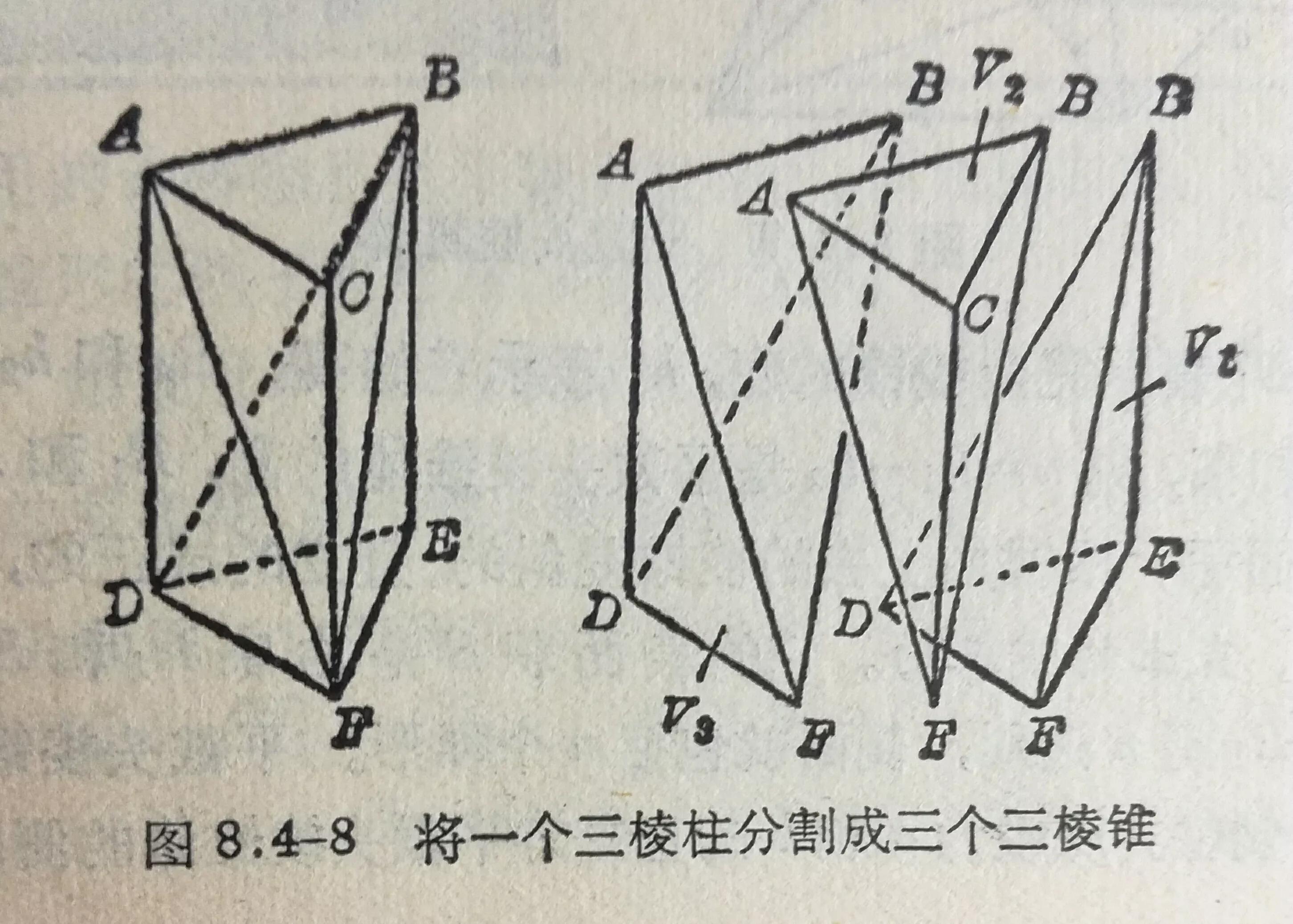 圆锥体体积公式的推导视频,圆柱体与圆锥体体积公式推导