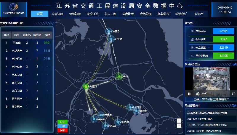精心布局，再创辉煌——江苏省交通工程建设局安全数据中心揭牌