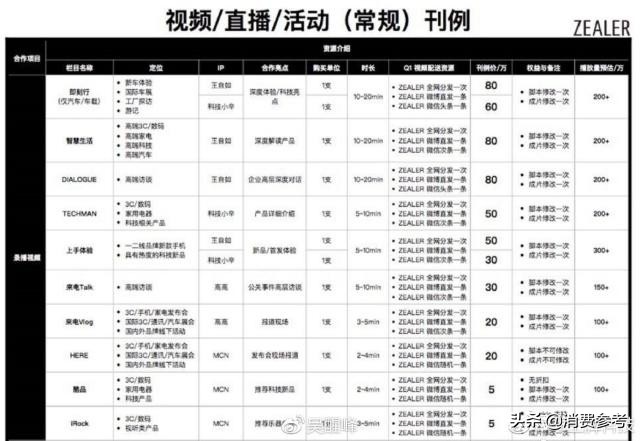 王自如在zealer离职了吗,zealer幕后的故事