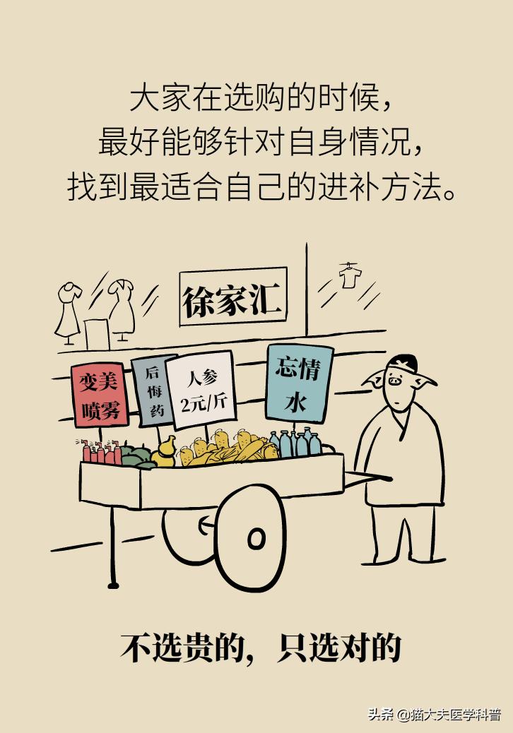 人参西洋参党参红参太子参的区别,人参红参太子参党参西洋参的区别