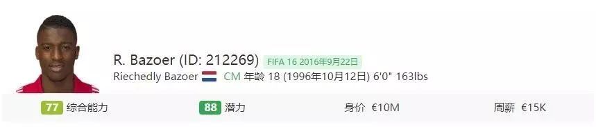 「FIFA20茶话会」盘点那些已泯然众人的“足坛超新星”（一）