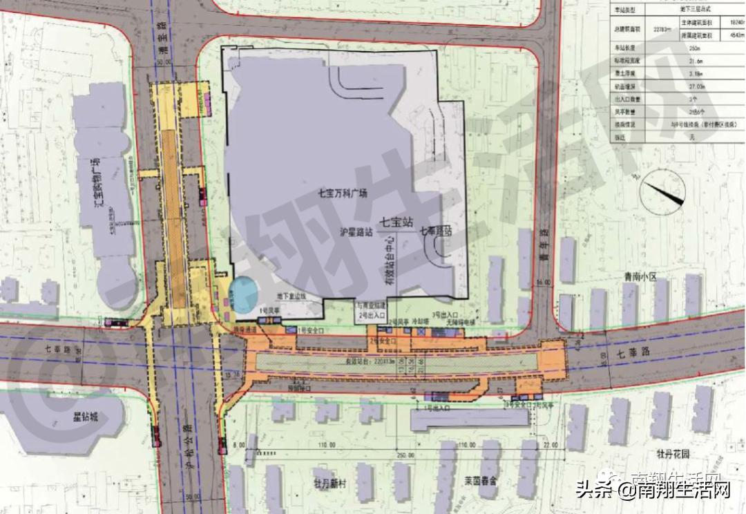嘉闵线报批,上海轨道交通嘉闵线环评公示