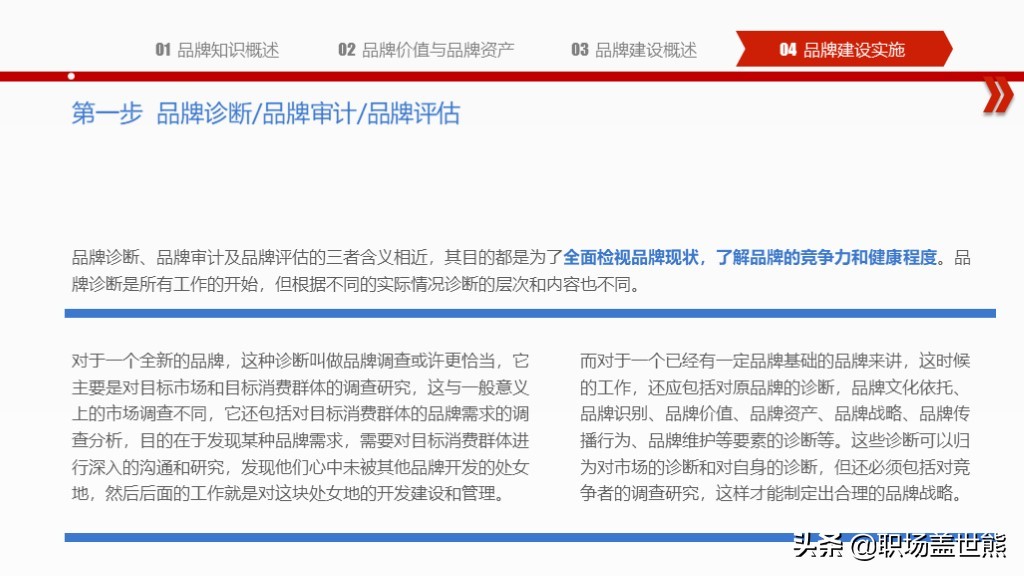 创造突破性的品牌,揭示产品创新秘密∣55页PPT资料分享