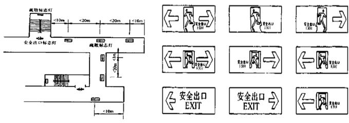建筑机电安装工程资料流程,一建机电施工工艺动画