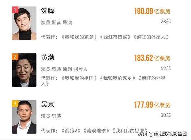 黄渤演技爆棚大合集表演很真实,黄渤演技名场面合集