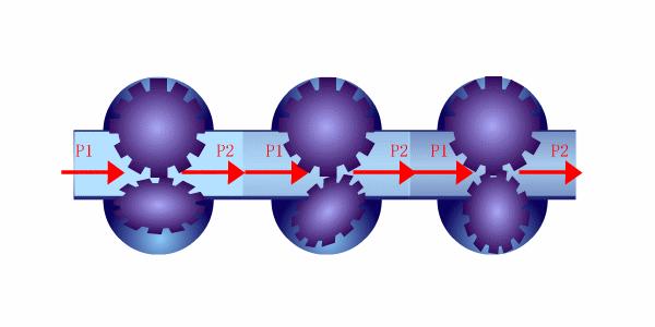 电磁流量计工作原理动画演示,流量计原理动画演示