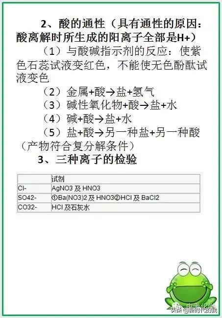 初中化学酸碱盐反应顺序,初中化学酸碱盐知识归纳