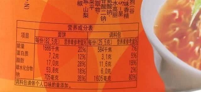 方便面为什么会卷,方便面是健康的还是不健康的