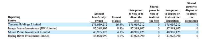天美汽车,不怕死的车