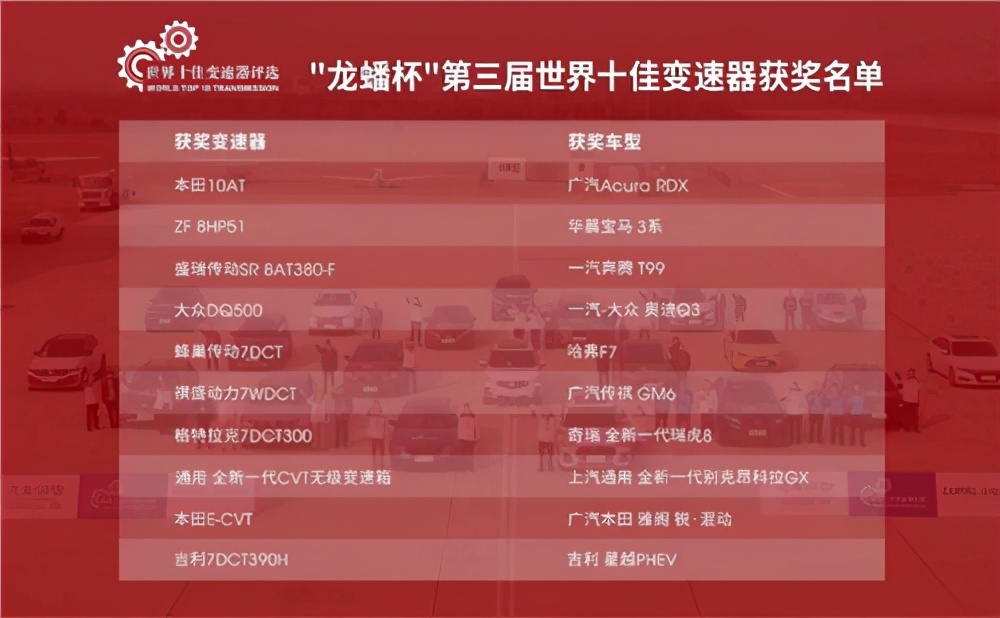 大众桑塔纳对比吉利帝豪哪个更好,桑塔纳和艾瑞泽吉利帝豪哪个更好