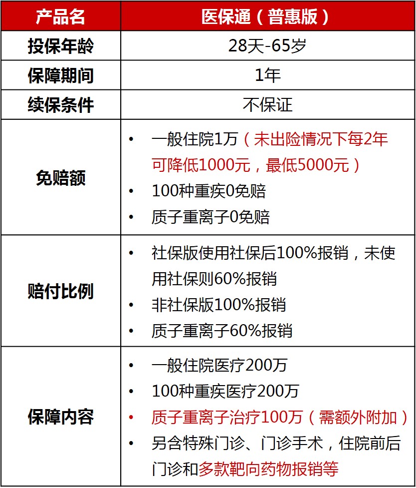 华夏福临门年金保险如意版,华夏福临门年金保险怎么样