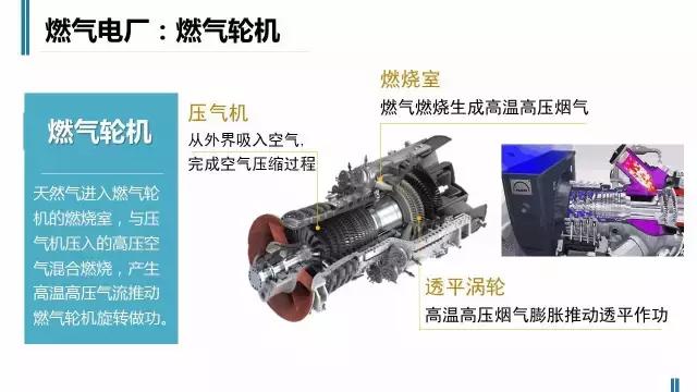 火电厂工作最基本的事是什么,火电厂工作基础知识