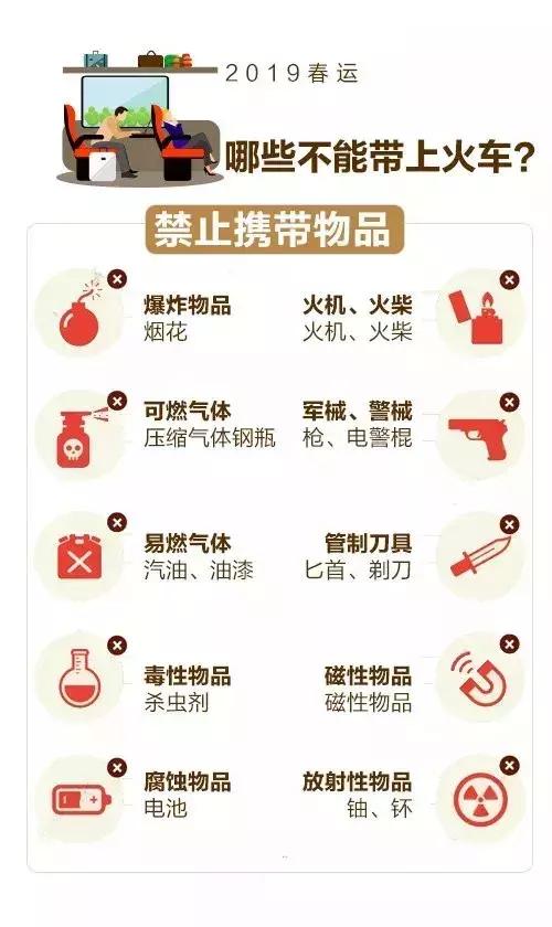 春运开始了购票及乘车攻略请查收,2019春运乘车