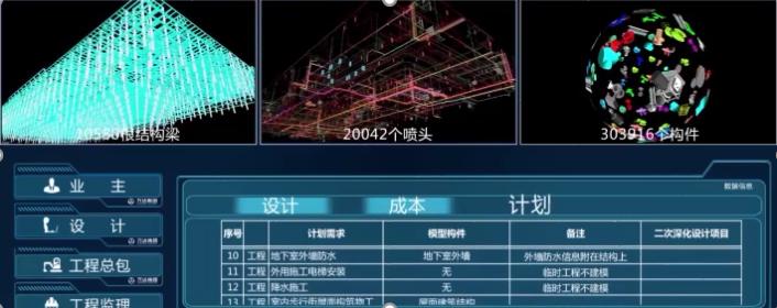 好项目需要怎么做才能做好,好项目运营方案