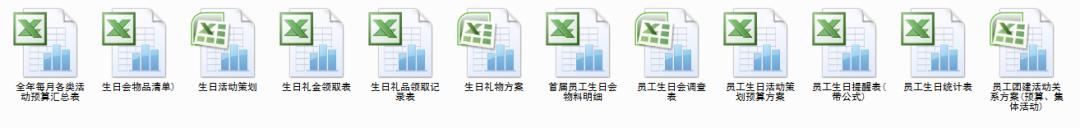 如何办简单生日会,员工离职办理的生日会