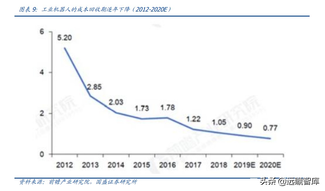 人工智能大佬大会,全球人工智能ai峰会