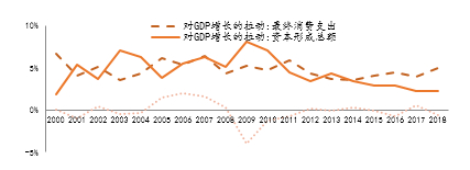 李湛讲股票视频,李湛谈债券发展