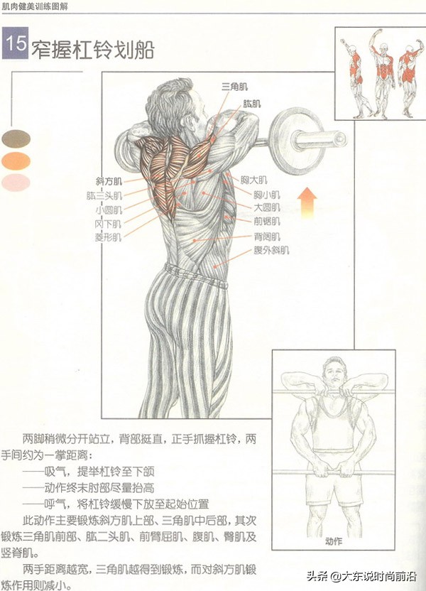 减脂午餐一周安排表,减脂健身计划一周表图