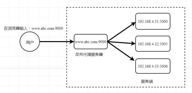 我终于学会了感恩600字作文,我终于学会了感恩作文600字
