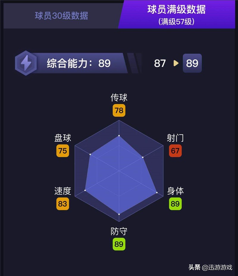 《实况足球》强力中后卫阿坎吉,多特蒙德的防守核心